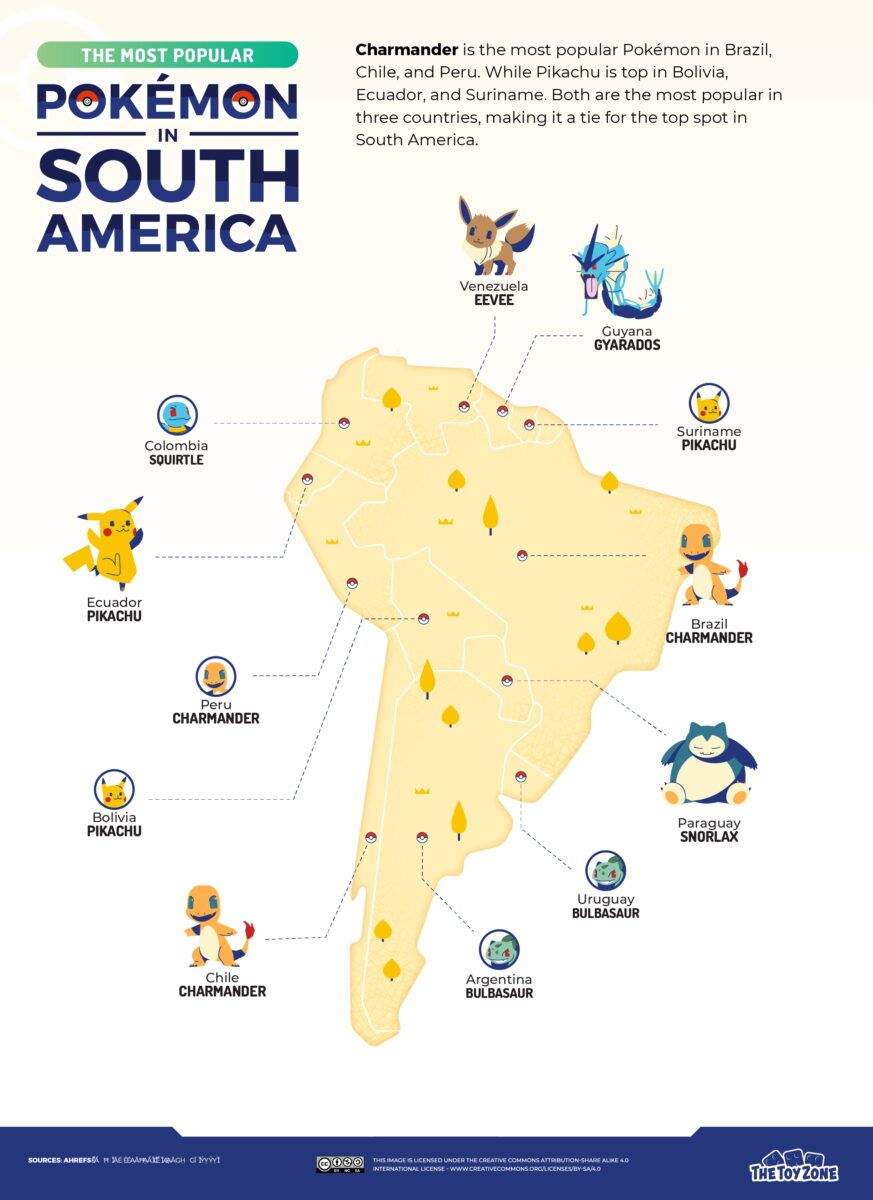 Güney Amerika'da Pokemon