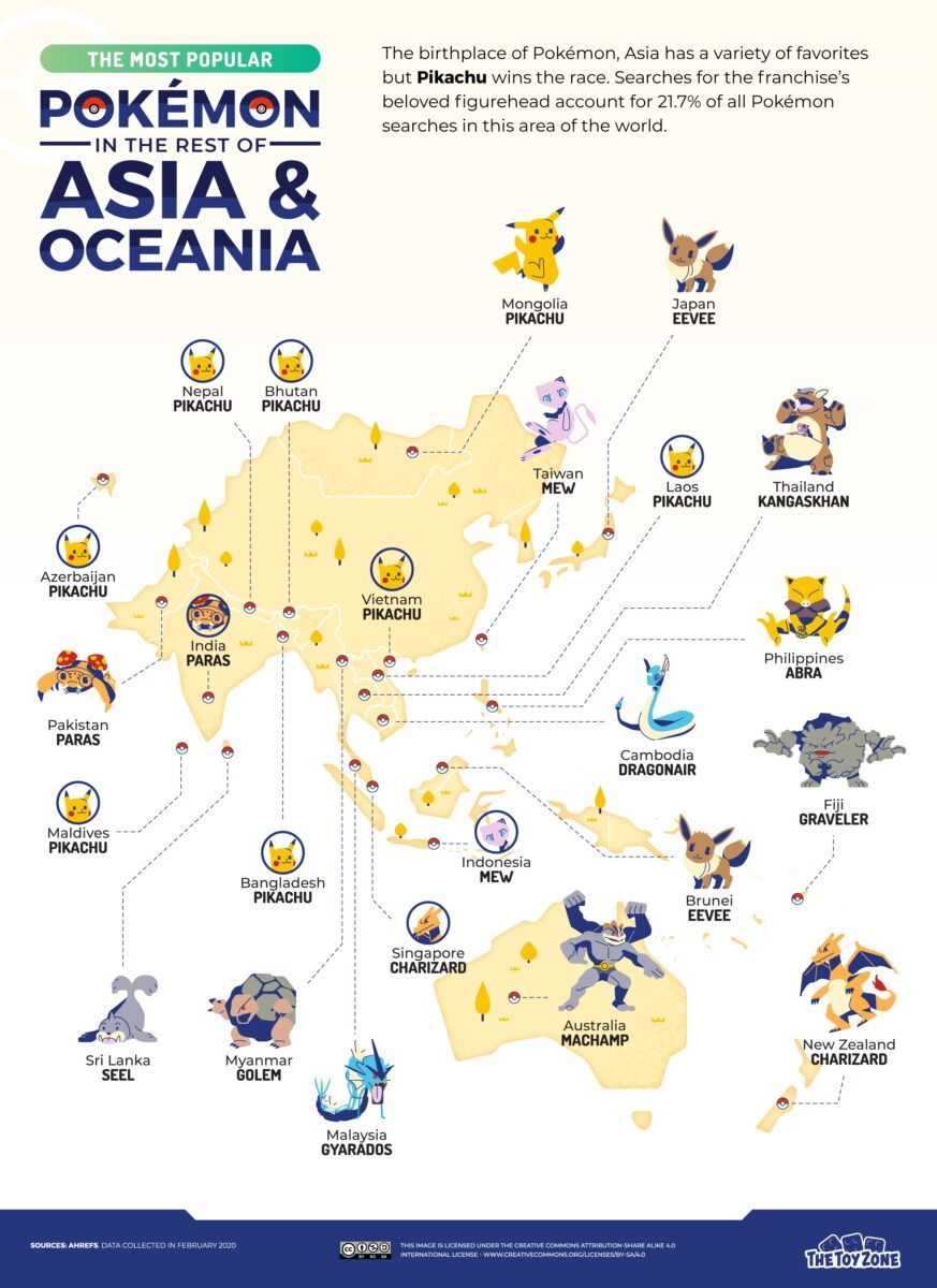 Asya ve Okyanusya'nın geri kalanında Pokemon