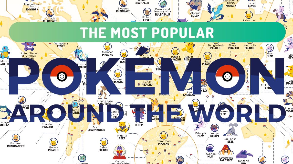 Wat is die gewildste Pokémon regoor die wêreld?