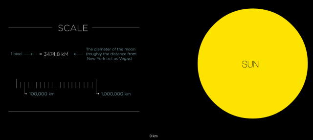 Así sería el espacio si la luna tuviera solo 1 píxel de ancho