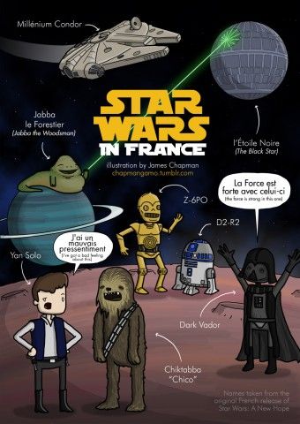 star-wars-in-france