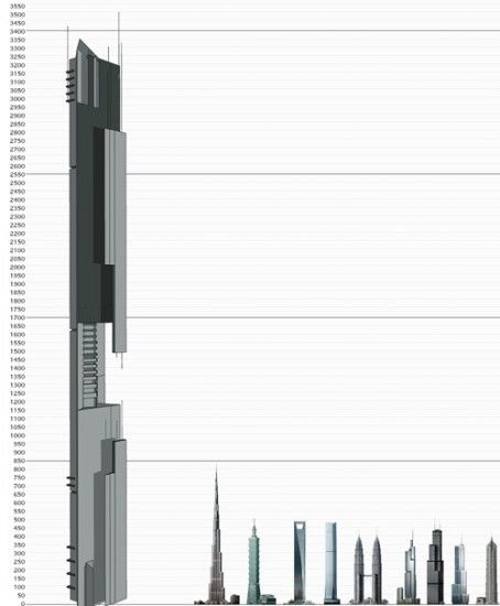 Cytadela Half-Life 2 jest trzy razy wyższa niż jakikolwiek inny budynek na Ziemi