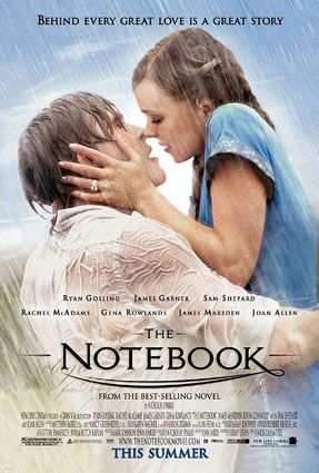 Sparks Notes, en kritisk analyse av Nicholas Sparks-filmer: Notisboken