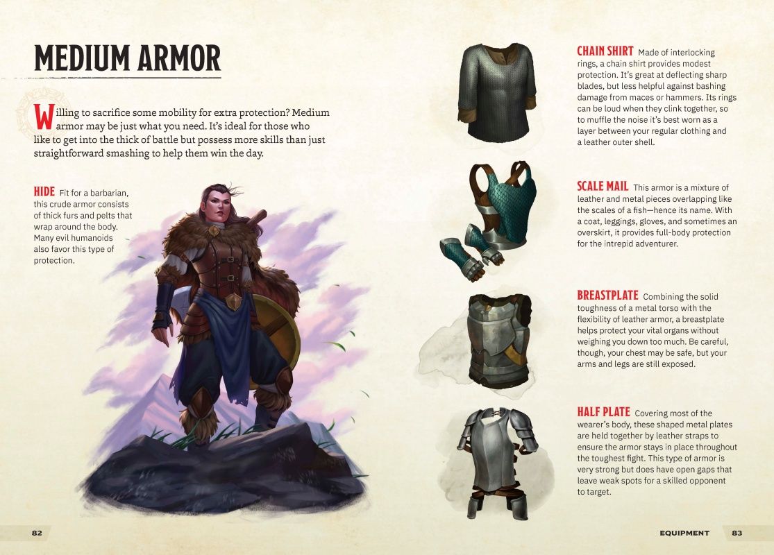armure moyenne Guerriers D&D Monstres & Créatures + Guerriers & Armes