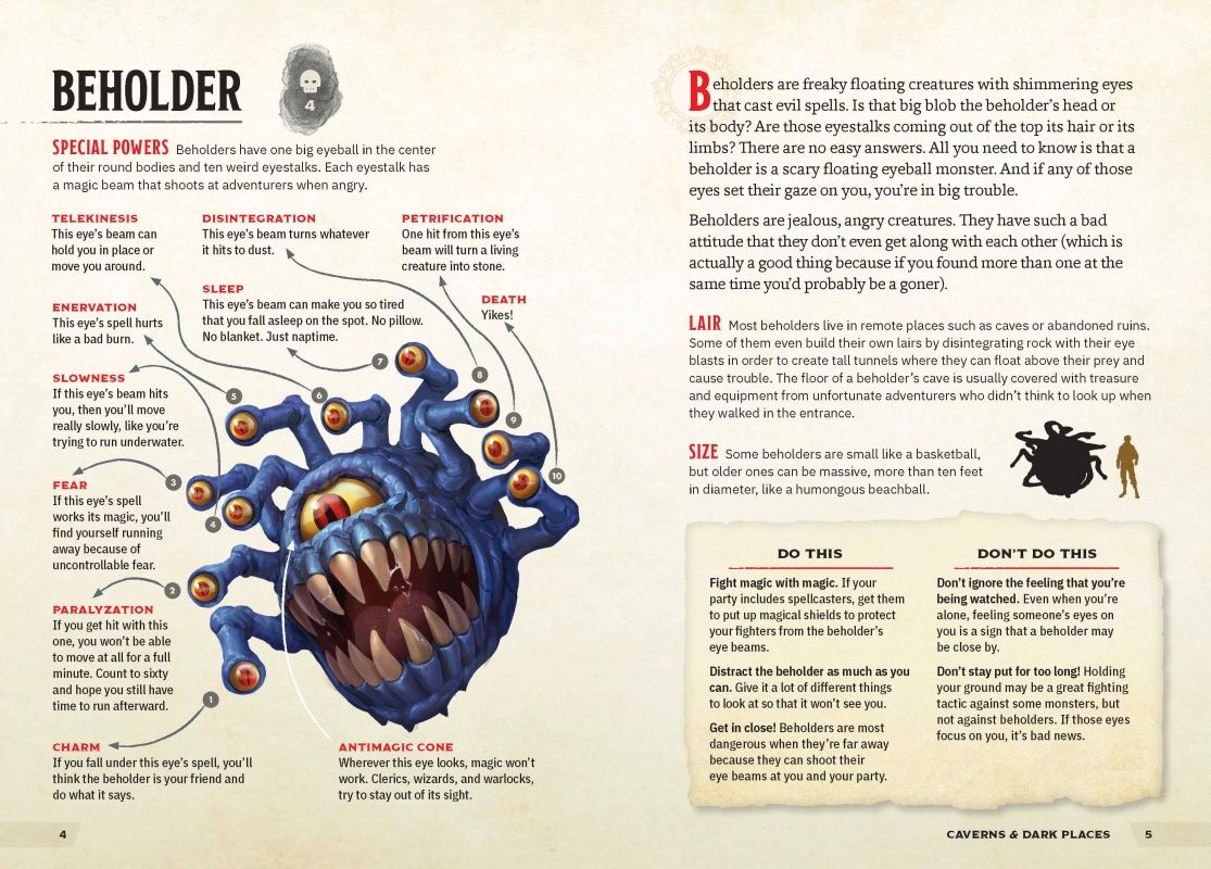 Beholder D&D Monsters & Creatures + Warriors & Weapons