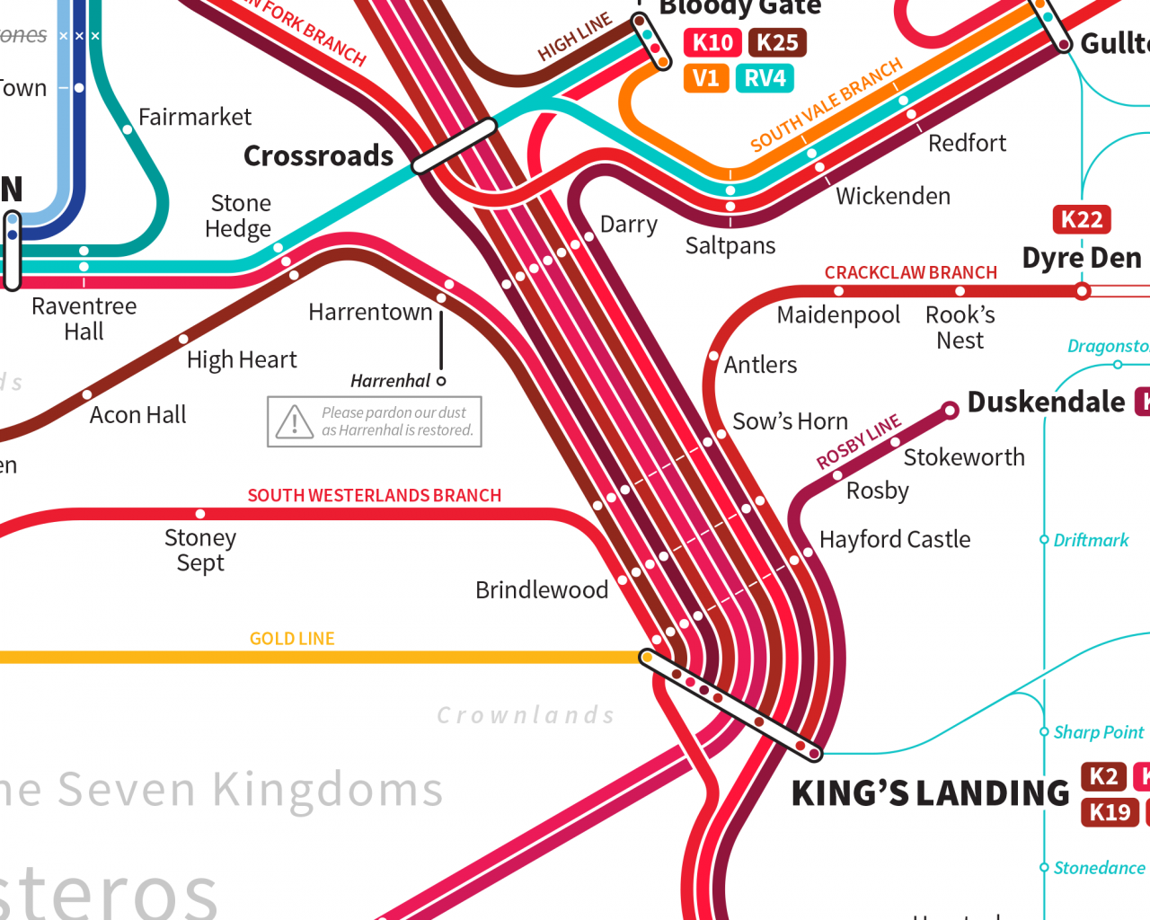 Planen Sie Ihre Reisen durch Westeros mit dieser detaillierten U-Bahn-Karte